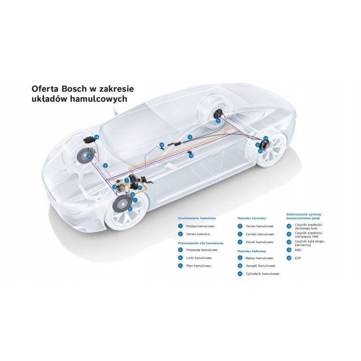 BOSCH PASEK WIELOROWKOWY 6PK1345