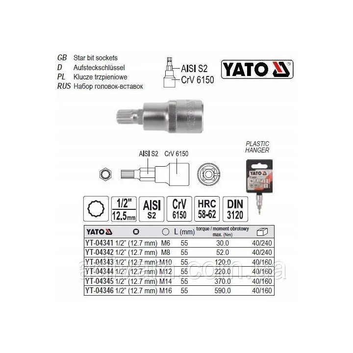 YATO KLUCZ TRZPIENIOWY SPLINE 1/2" M14 L55MM