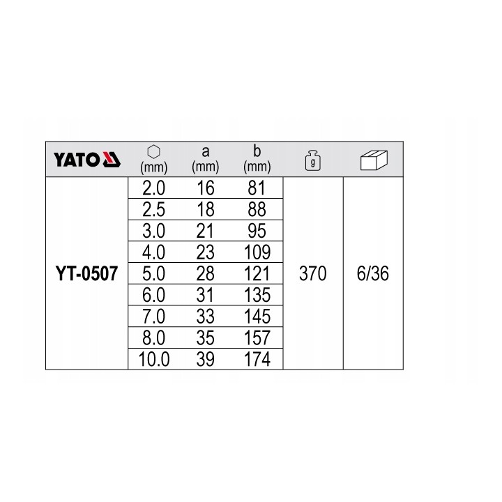 YATO KLUCZE IMBUSOWE HEX, KULKA 2-10 MM, KPL. 9 SZT.
